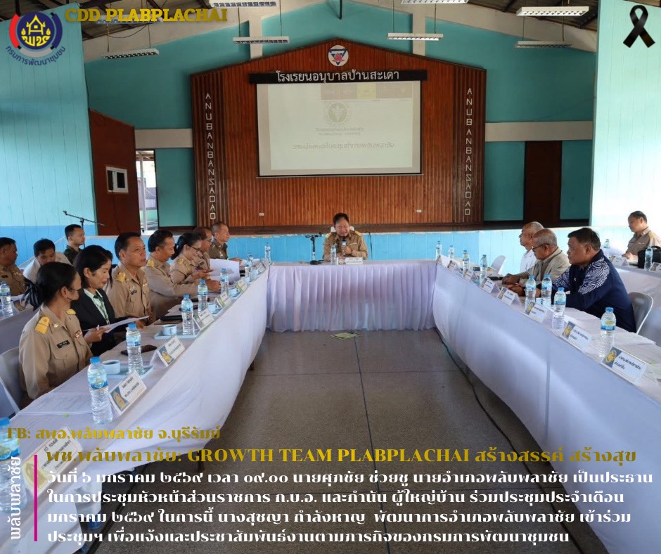 ✨พช.พลับพลาชัย✨ CDD Plabplachai: GROWTH TEAM PLABPLACHAI 🔆สพอ.พลับพลาชัย ร่วมประชุมหัวหน้าส่วนราชการ ก.บ.อ.  และกำนันผู้ใหญ่บ้าน (สัญจร) อำเภอพลับพลาชัย ประจำเดือนมกราคม ๒๕๖๙“