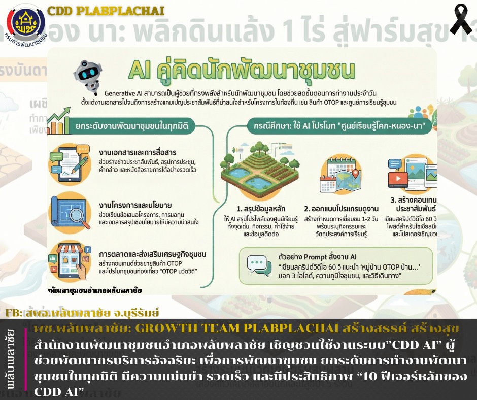 ✨สำนักงานพัฒนาชุมชนอำเภอพลับพลาชัย เชิญชวนใช้งานระบบ "CDD AI" ผู้ช่วยพัฒนากรบริการอัจฉริยะเพื่อการพัฒนาชุมชน✨