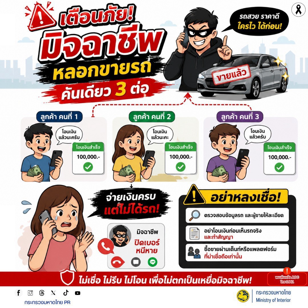 ✨พช.พลับพลาชัย✨ CDD Plabplachai: GROWTH TEAM PLABPLACHAI          📣 สพอ.พลับพลาชัย จัดทำสื่อประชาสัมพันธ์แจ้งข่าวเตือนภัยมิจฉาชีพ